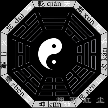 八卦