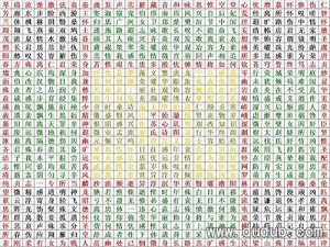 苏蕙千古奇文织锦回文璇玑图