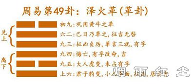 革卦四十九