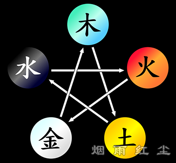五行