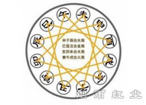 天干地支